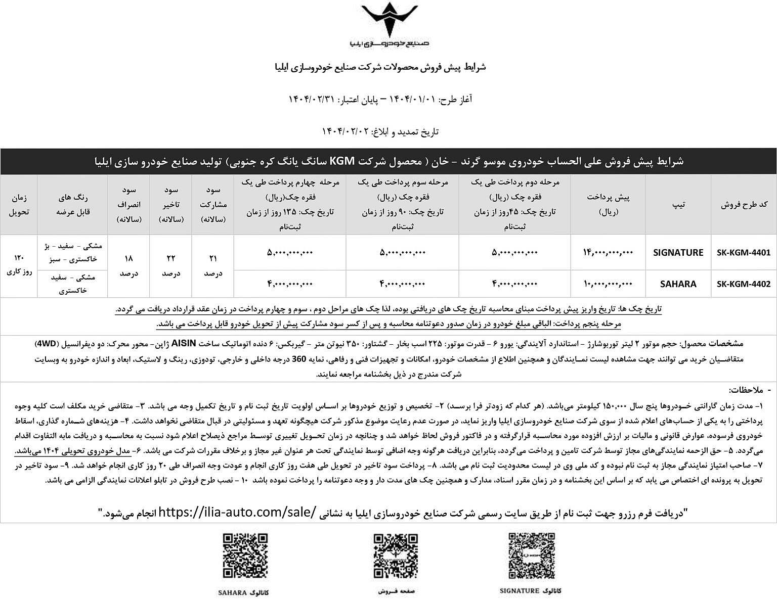 جدول فروش سانگ یانگ موسو خان