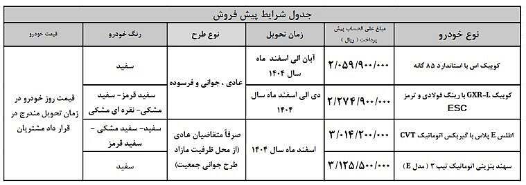 شرایط فروش سایپا به مناسبت آزادسازی خرمشهر ۱۴۰۴