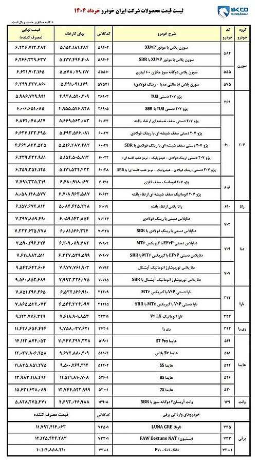 لیست قیمت جدید کارخانه ای محصولات ایران خودرو (خرداد 1404)