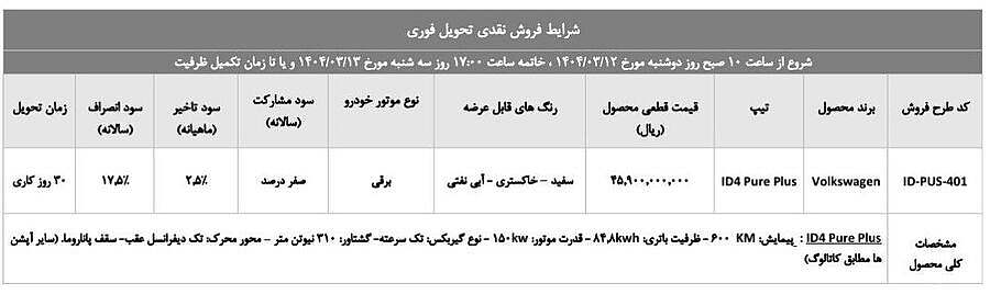 طرح فروش فولکس واگن ID4 با قیمت جدید (خرداد 1404)